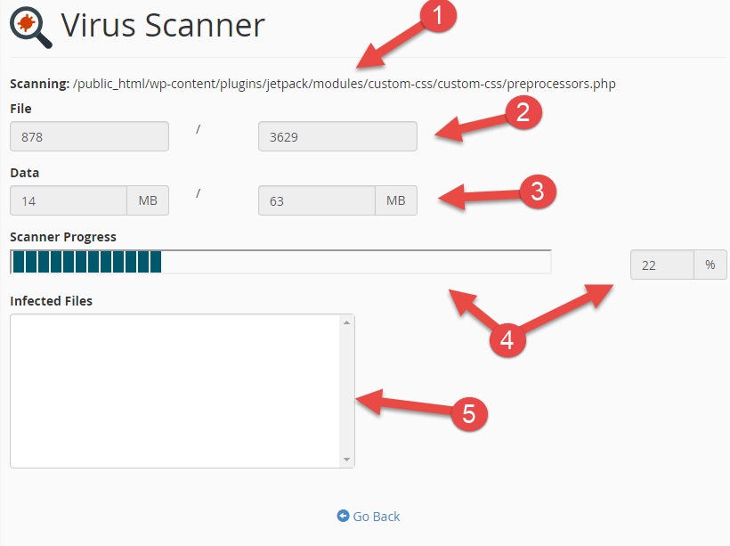 cpanel virus scanner