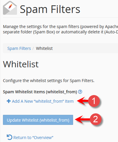 spamassassin whitelist