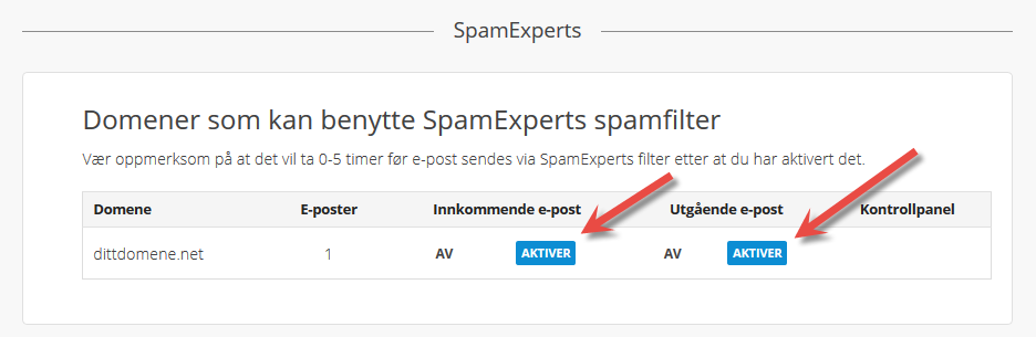 Velg om du ønsker SpamExperts på innkommende eller utgående SMTP server