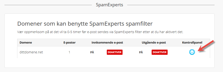 SpamExperts kontrollpanel ikon